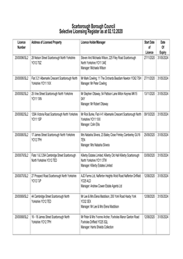 Scarborough Borough Council Selective Licensing Register As at 02.12.2020