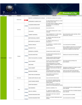 Ciudad Categoría Dirección Ventajas President's ABASTOS Y