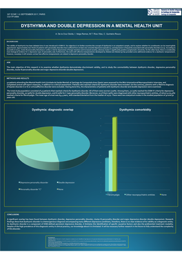 Dysthymia and Double Depression in a Mental Health Unit