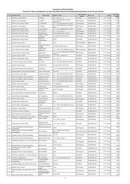 List of Student for the Year 2013-14 (Pending Part)