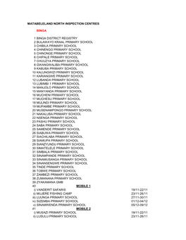 Matabeleland North Inspection Centres