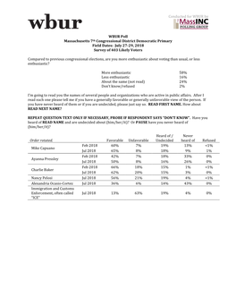 Conducted for WBUR by WBUR Poll Massachusetts 7Th