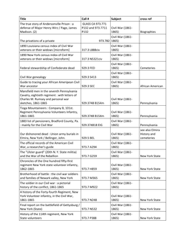 Untitled Spreadsheet