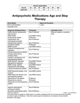 Antipsychotic Medications Age and Step Therapy