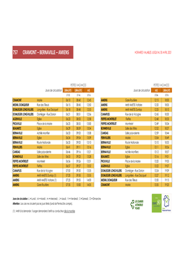 757 Cramont – Bernaville – Amiens Horaires Valables Jusqu'au 30 Avril 2021