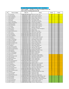 Sri Lankan Physics Olympiad (Slpho)