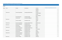 Geografische Indicatoren (Gebaseerd Op Census 2011) De Referentiedatum Van De Census Is 01/01/2011