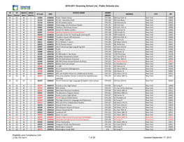 2010-2011 Scanning School List Public Schools.Xlsx Eligibility and Compliance Unit (718) 707-4471 1 of 25 Updated September