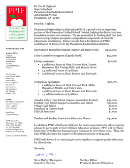 Dr. David Haglund Superintendent Pleasanton Unified School District 4665 Bernal Avenue Pleasanton, CA 94566