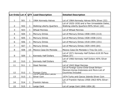 Lot Order Lot # QTY Lead Description Detailed Description 1 501 1 1964