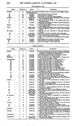 6200 the LONDON GAZETTE, 25 OCTOBER, 1957 FIRST SCHEDULE—Cont