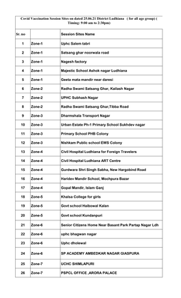 25.06.21 Session Sites.Xlsx