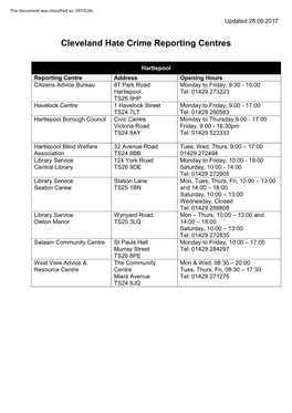 Middlesbrough Reporting Centres