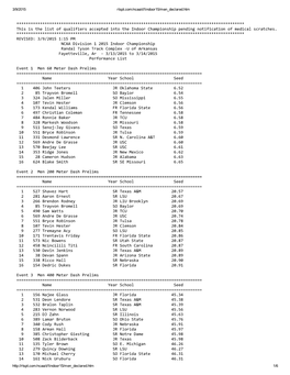 Page 1 3/9/2015 Rtspt.Com/Ncaa/D1indoor15