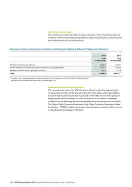 Remuneration Report