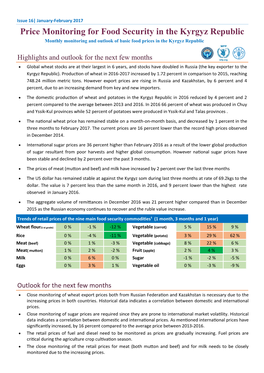 Price Monitoring for Food Security in the Kyrgyz Republic Monthly Monitoring and Outlook of Basic Food Prices in the Kyrgyz Republic