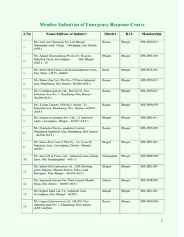 Member Industries of Emergency Response Centre