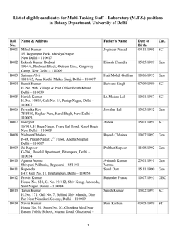 List of Eligible Candidates for Multi-Tasking Staff – Laboratory (M.T.S.) Positions in Botany Department, University of Delhi