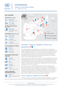 AFGHANISTAN Northeast