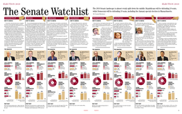 The 2010 Senate Landscape Is Almost Evenly Split Down The