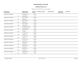 Candidate Detail List Durham Board of Elections