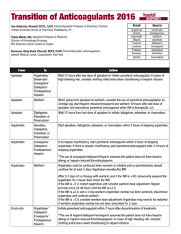 Transition of Anticoagulants 2016