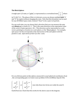 The Bloch Sphere a Single Spin-1/2 State, Or "Qubit"