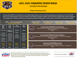 2021-2022 Granite State Wild Program Skills & Fundraising