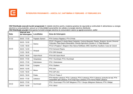 CEZ Distribuţie Execută Lucrări Programate În Reţelele Electrice