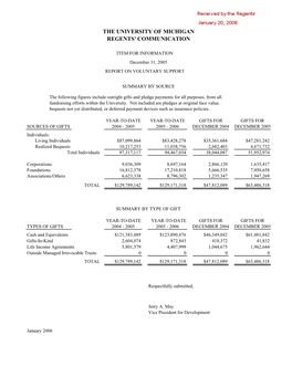 The University of Michigan Regents' Communication