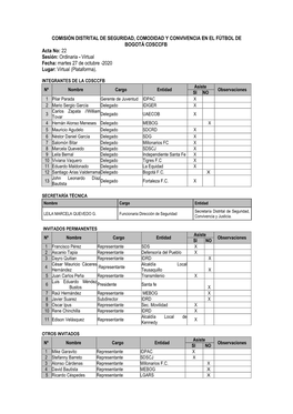 Comisión Distrital De Seguridad, Comodidad Y