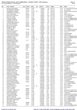 CROSS INTERNATIONAL DE WAMBRECHIES - COURSE N°2 BEM + MIF (2.680 Kms) - Page 1/2 C L a S S E M E N T G E N E R a L 11:10