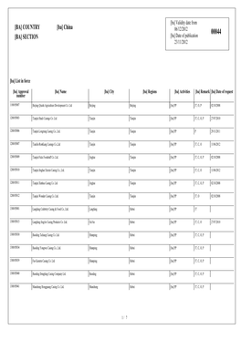 [BA] COUNTRY [BA] SECTION [Ba] China