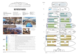 MS FRIDTJOF NANSEN Lounge & Bar