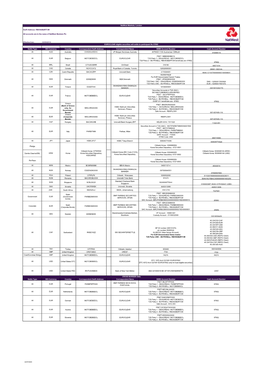 Effective From: 03/09/2019 Settle Type ISO Currency