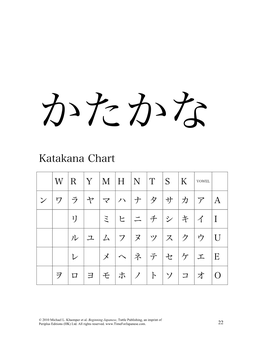 Katakana Chart