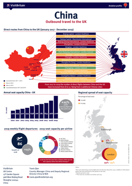 Outbound Travel to the UK