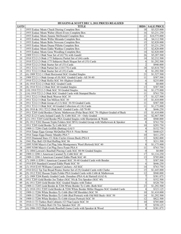 November 2011 Prices Realized