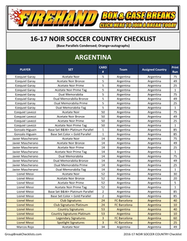 2016-17 Panini NOIR Soccer Team Checklist Information Guide;