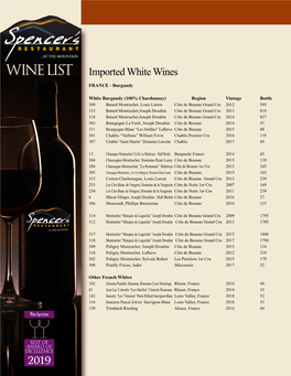 Imported White Wines