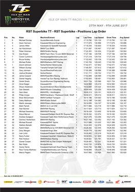 RST Superbike TT - RST Superbike - Positions Lap Order