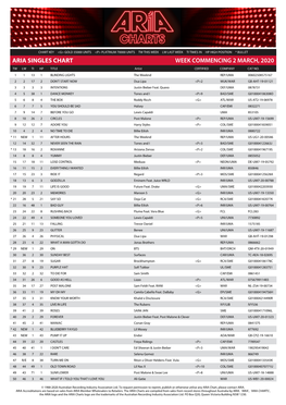 ARIA SINGLES CHART WEEK COMMENCING 2 MARCH, 2020 TW LW TI HP TITLE Artist CERTIFIED COMPANY CAT NO