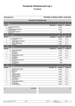 Trøndersk Vinterkarusell Løp 1 Trondheim