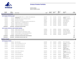 Invesco Premier Portfolio