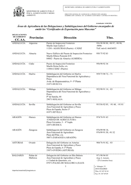 – CC.AA. Provincias Dirección Tfno