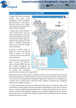 Hazard Incidents in Bangladesh, August, 2020