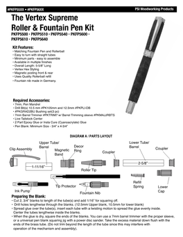 The Vertex Supreme Roller & Fountain Pen