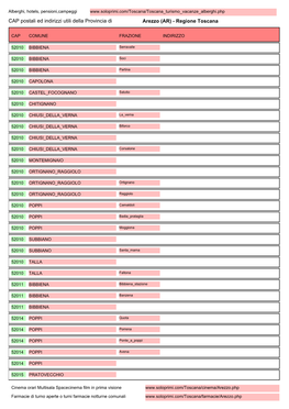 CAP Postali Ed Indirizzi Utili Della Provincia Di Arezzo (AR) - Regione Toscana