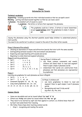 Phonics Information for Parents Technical Vocabulary Segmenting