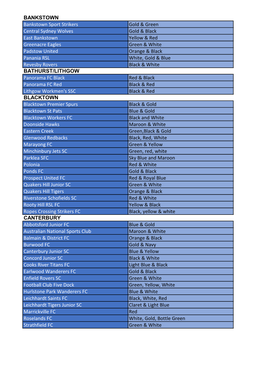 BANKSTOWN Bankstown Sport Strikers Gold & Green Central